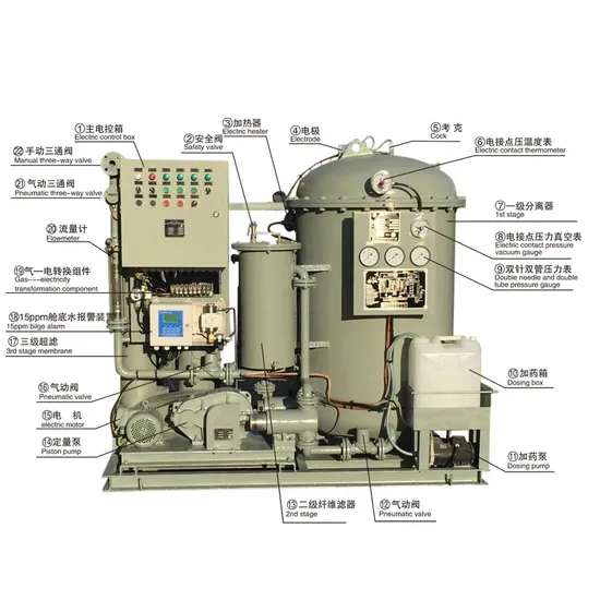 유수 분리기 Imo Mepc 107 (49) 표준 Ocm-15 빌지 경보 포함